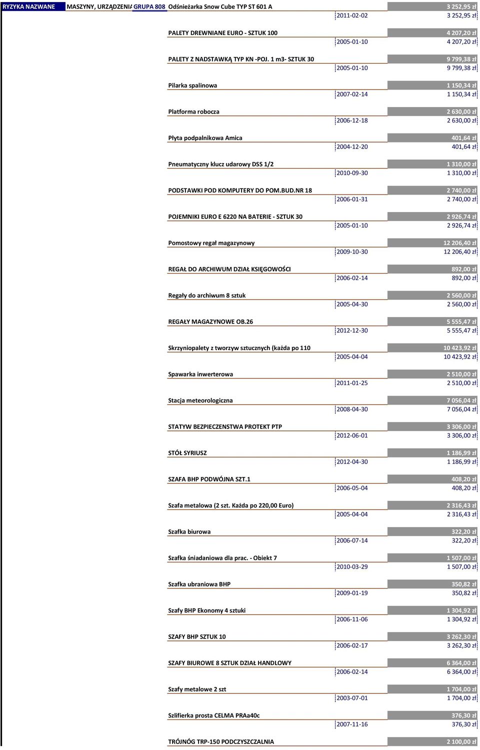 NR 18 POJEMNIKI EURO E 6220 NA BATERIE - SZTUK 30 Pomostowy regał magazynowy REGAŁ DO ARCHIWUM DZIAŁ KSIĘGOWOŚCI Regały do archiwum 8 sztuk REGAŁY MAGAZYNOWE OB.