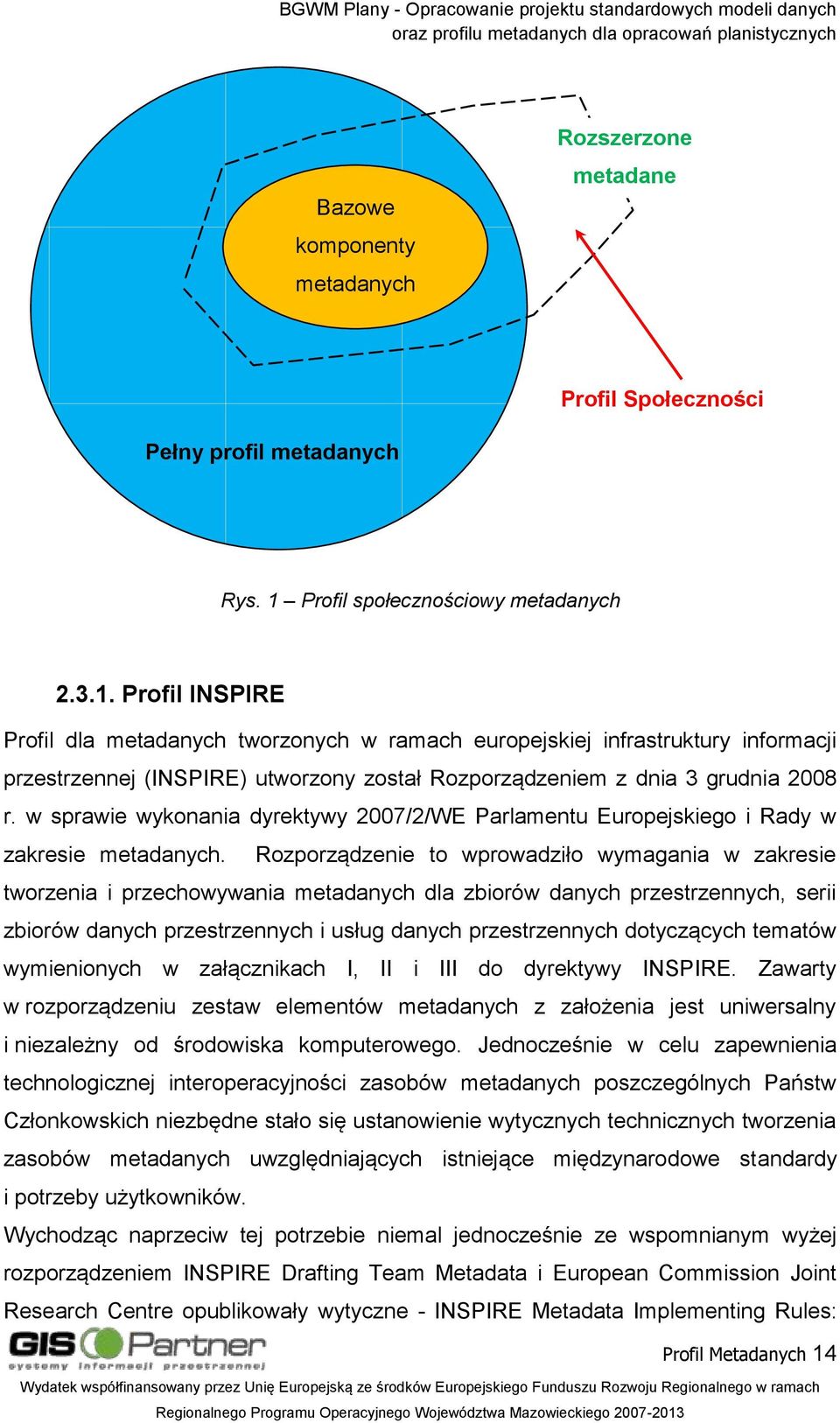 Profil INSPIRE Profil dla metadanych tworzonych w ramach europejskiej infrastruktury informacji przestrzennej (INSPIRE) utworzony został Rozporządzeniem z dnia 3 grudnia 2008 r.