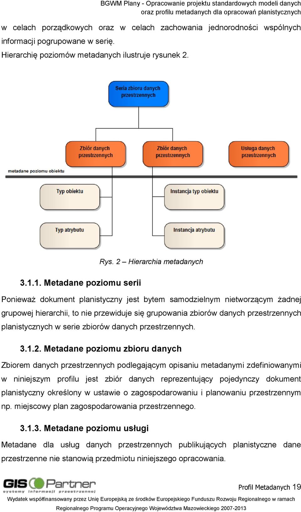 w serie zbiorów danych przestrzennych. 3.1.2.