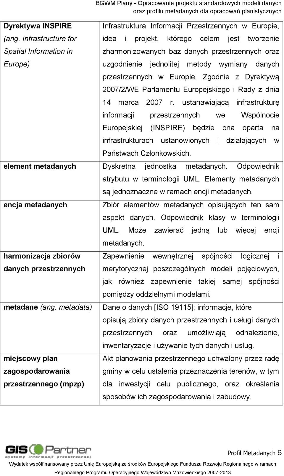 tworzenie zharmonizowanych baz danych przestrzennych oraz uzgodnienie jednolitej metody wymiany danych przestrzennych w Europie.