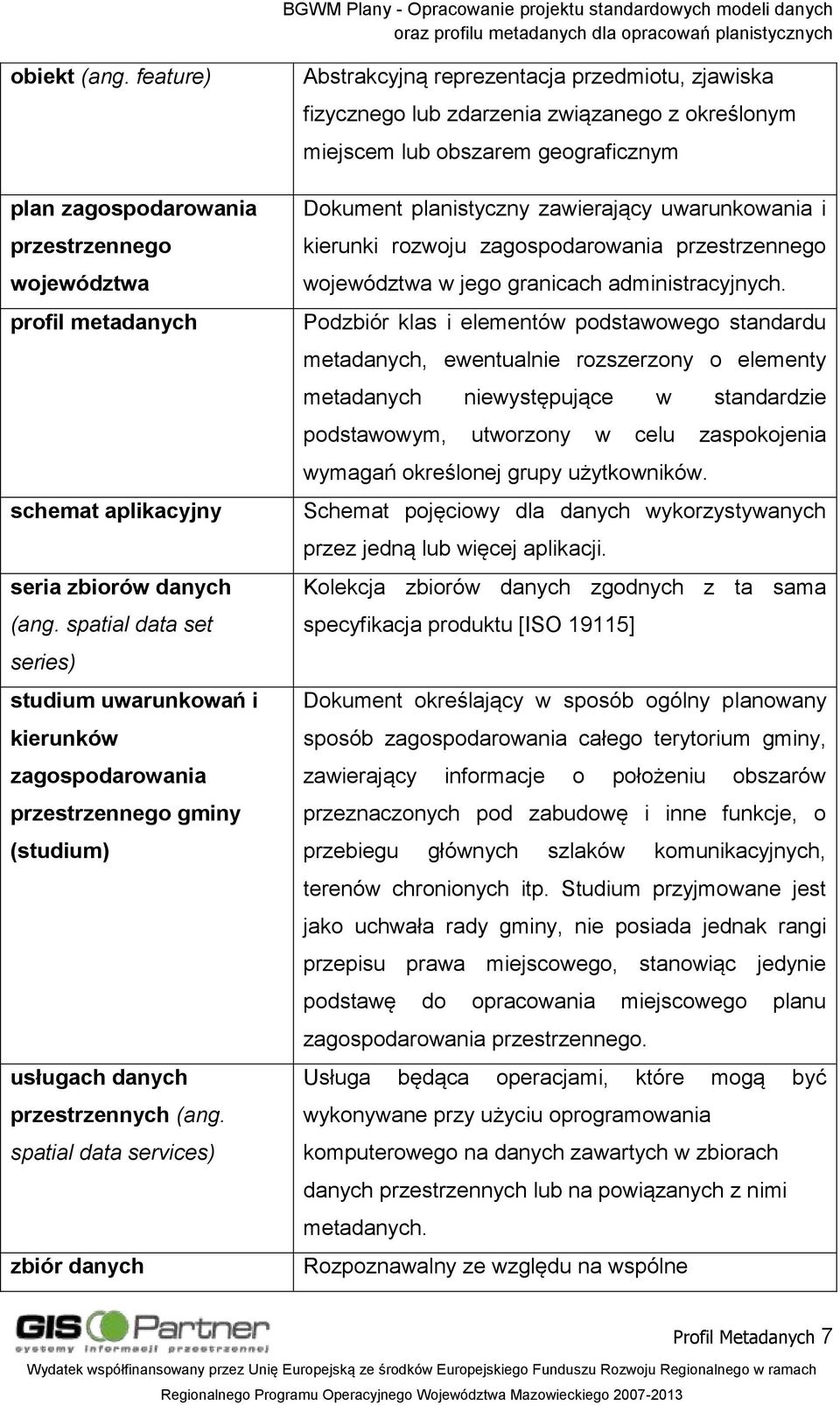 spatial data services) zbiór danych Abstrakcyjną reprezentacja przedmiotu, zjawiska fizycznego lub zdarzenia związanego z określonym miejscem lub obszarem geograficznym Dokument planistyczny