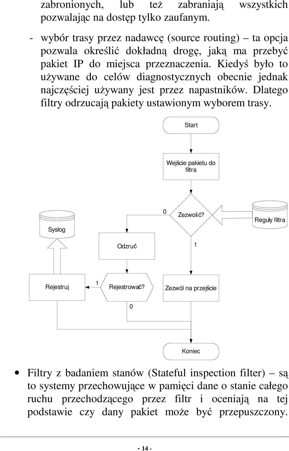 Kiedyś było to używane do celów diagnostycznych obecnie jednak najczęściej używany jest przez napastników. Dlatego filtry odrzucają pakiety ustawionym wyborem trasy.