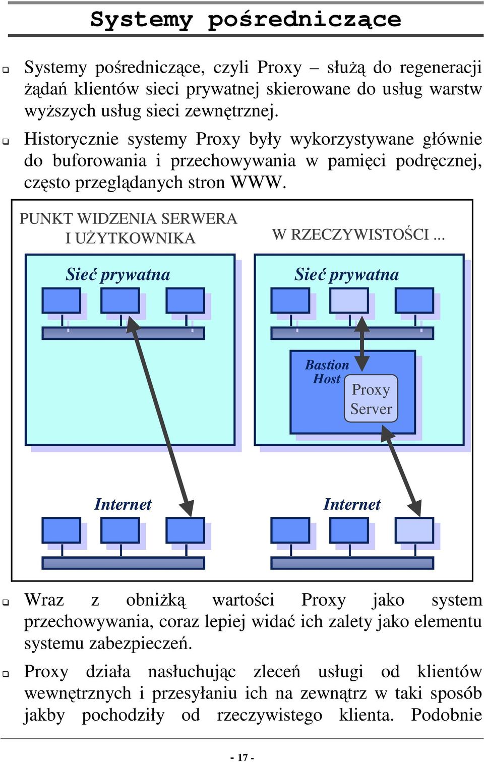 PUNKT WIDZENIA SERWERA IUŻYTKOWNIKA Sieć prywatna WRZECZYWISTOŚCI.