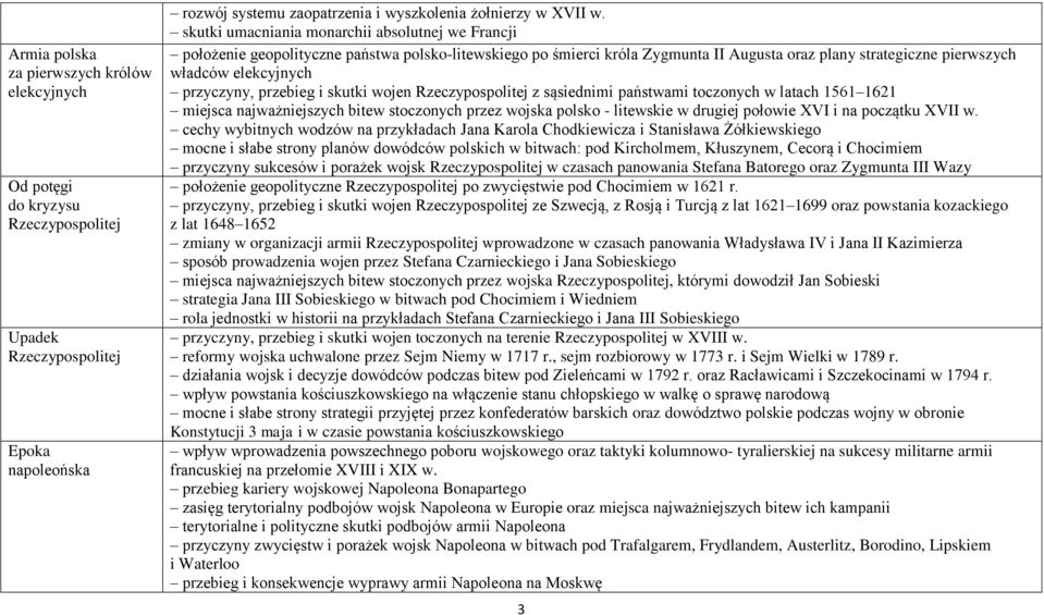 przyczyny, przebieg i skutki wojen Rzeczypospolitej z sąsiednimi państwami toczonych w latach 1561 1621 miejsca najważniejszych bitew stoczonych przez wojska polsko - litewskie w drugiej połowie XVI