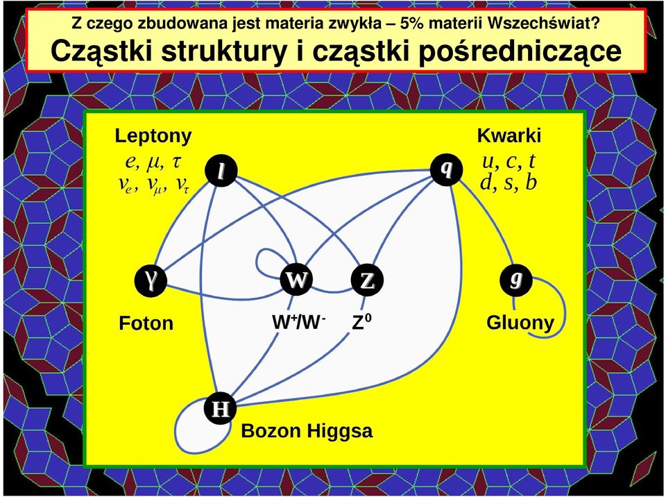 Wszechświat?