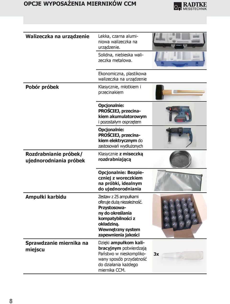 Opcjonalnie: PROŚCIEJ, przecinakiem akumulatorowym i pozostałym osprzętem Opcjonalnie: PROŚCIEJ, przecinakiem elektrycznym do zastosowań wydłużonych Klasycznie z miseczką rozdrabniającą Opcjonalnie: