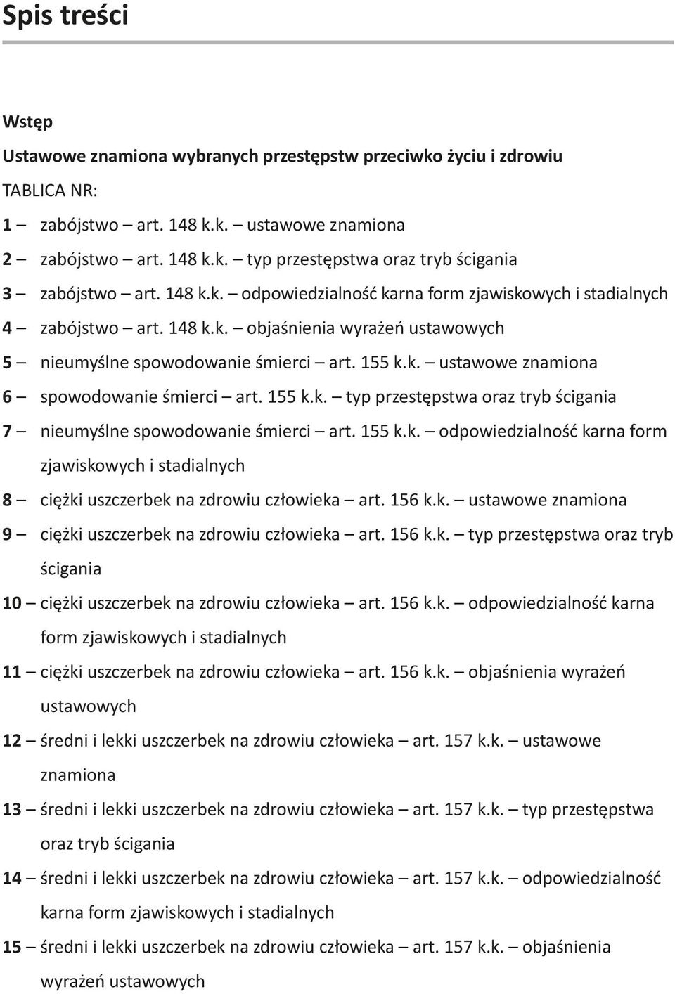 155 k.k. typ przestępstwa oraz tryb ścigania 7 nieumyślne spowodowanie śmierci art. 155 k.k. odpowiedzialność karna form zjawiskowych i stadialnych 8 ciężki uszczerbek na zdrowiu człowieka art. 156 k.