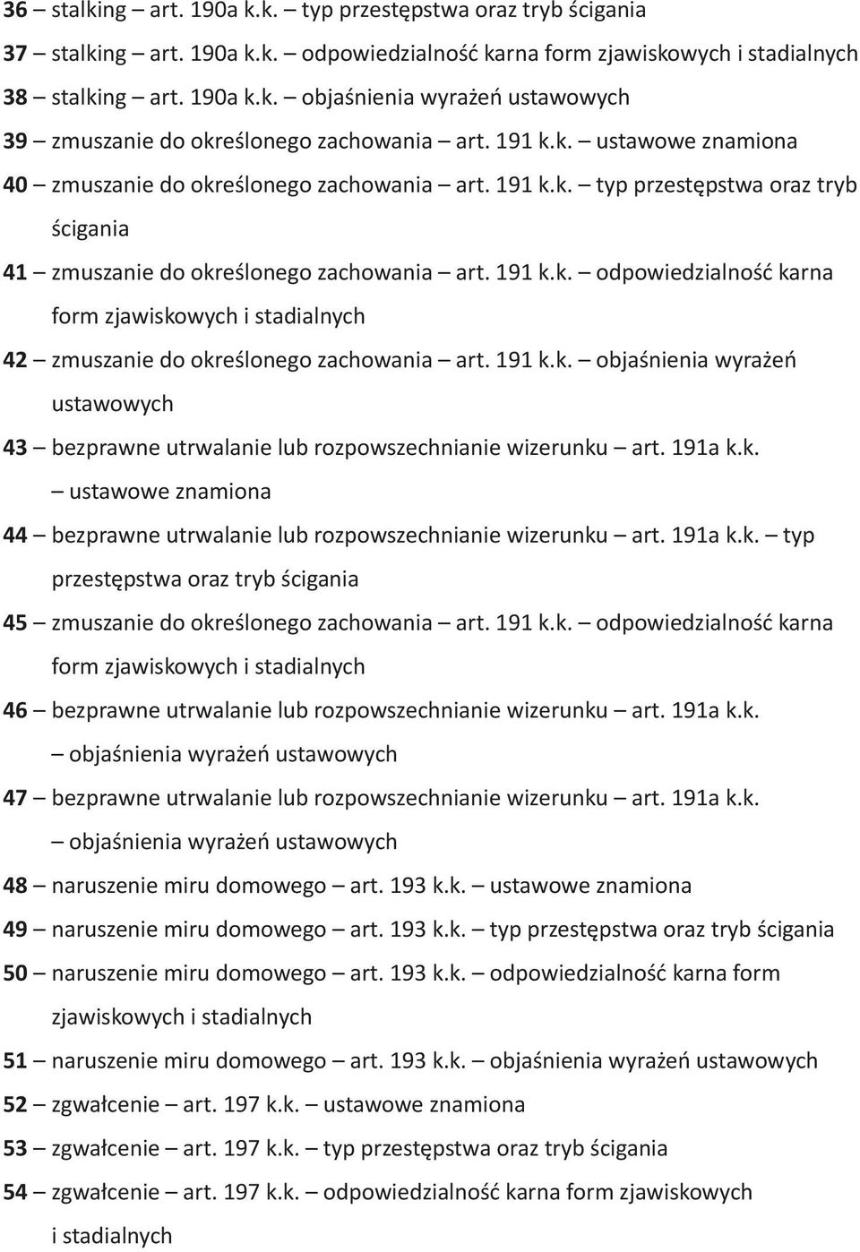 191 k.k. objaśnienia wyrażeń ustawowych 43 bezprawne utrwalanie lub rozpowszechnianie wizerunku art. 191a k.k. ustawowe znamiona 44 bezprawne utrwalanie lub rozpowszechnianie wizerunku art. 191a k.k. typ przestępstwa oraz tryb ścigania 45 zmuszanie do określonego zachowania art.