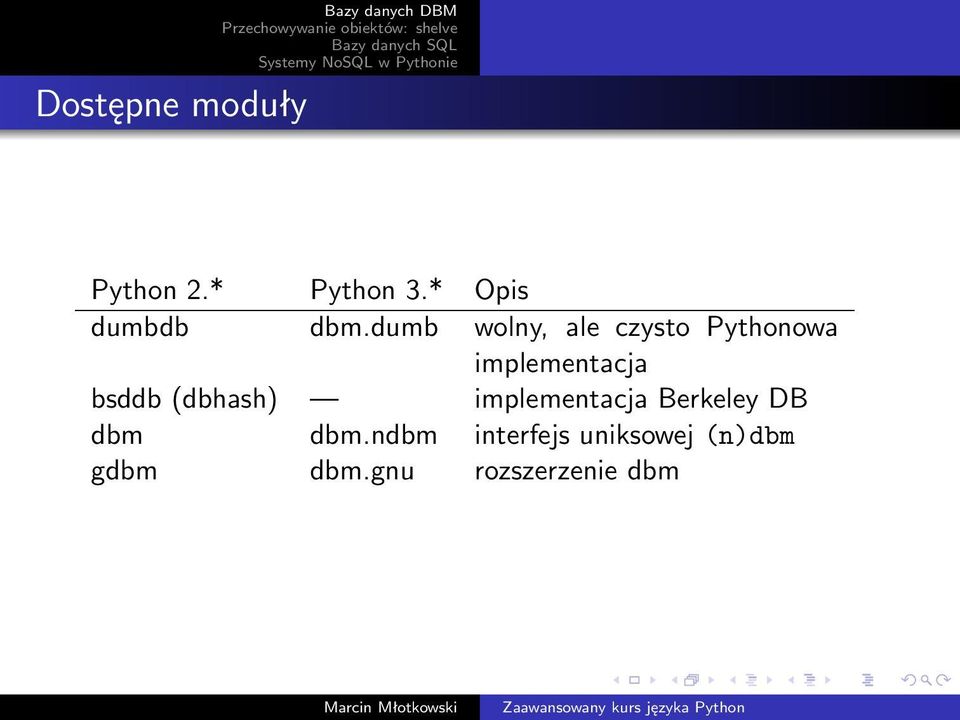 dumb wolny, ale czysto Pythonowa implementacja bsddb