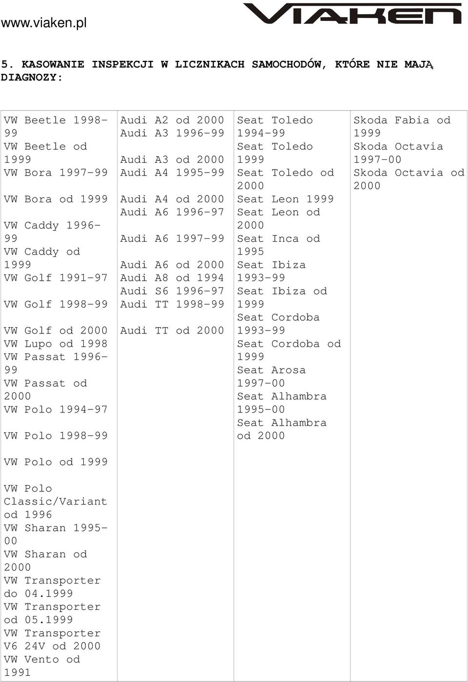 1996-97 Audi A6 1997-99 Audi A6 od 2000 Audi A8 od 1994 Audi S6 1996-97 Audi TT 1998-99 Audi TT od 2000 Seat Toledo 1994-99 Seat Toledo 1999 Seat Toledo od 2000 Seat Leon 1999 Seat Leon od 2000 Seat