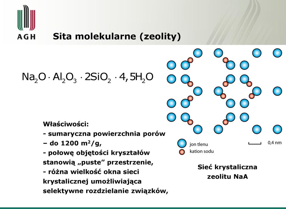 kryształów stanowią puste przestrzenie, - różna wielkość okna sieci