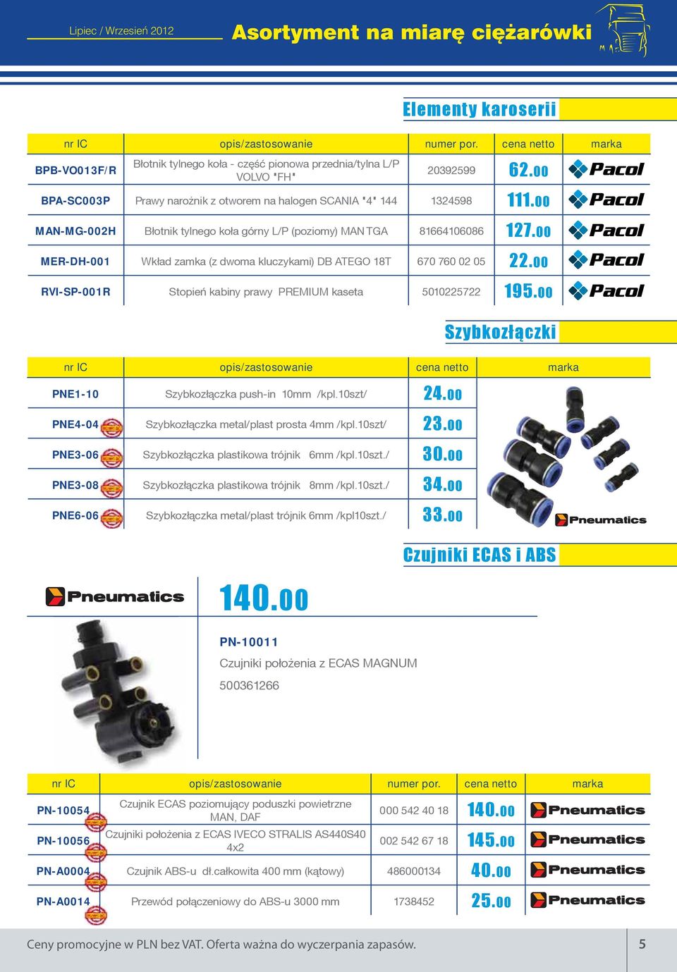 00 MAN-MG-002H B³otnik tylnego ko³a górny L/P (poziomy) MAN TGA 81664106086 127.00 MER-DH-001 Wk³ad zamka (z dwoma kluczykami) DB ATEGO 18T 670 760 02 05 22.