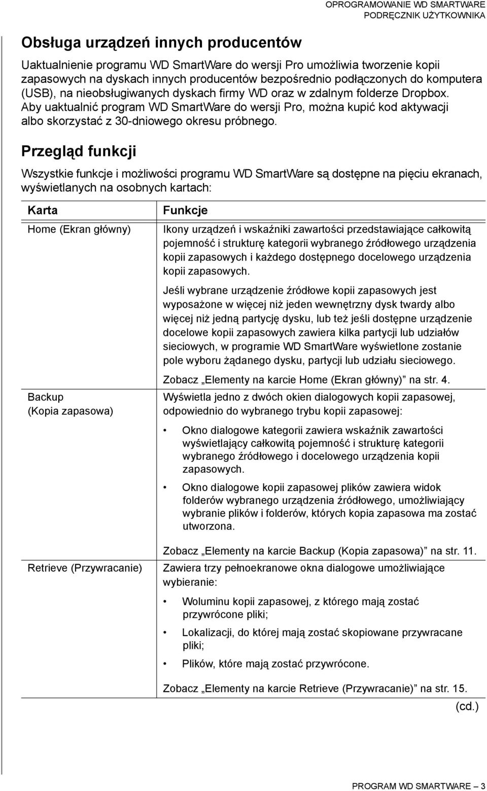 Przegląd funkcji Wszystkie funkcje i możliwości programu WD SmartWare są dostępne na pięciu ekranach, wyświetlanych na osobnych kartach: Karta Home (Ekran główny) Backup (Kopia zapasowa) Retrieve