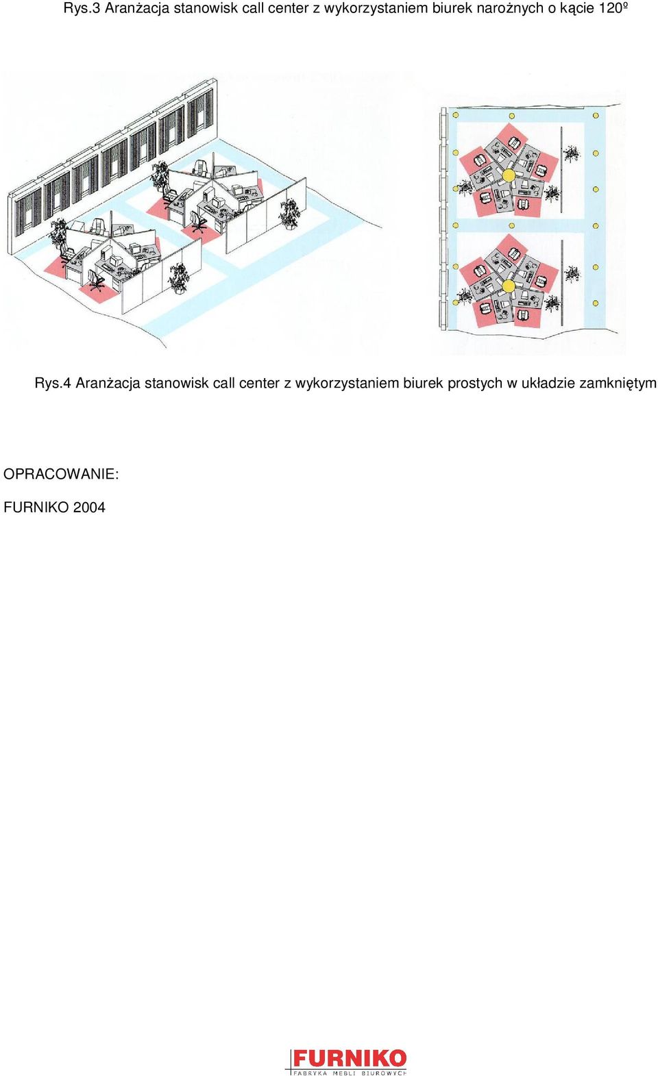 4 Aranżacja stanowisk call center z wykorzystaniem