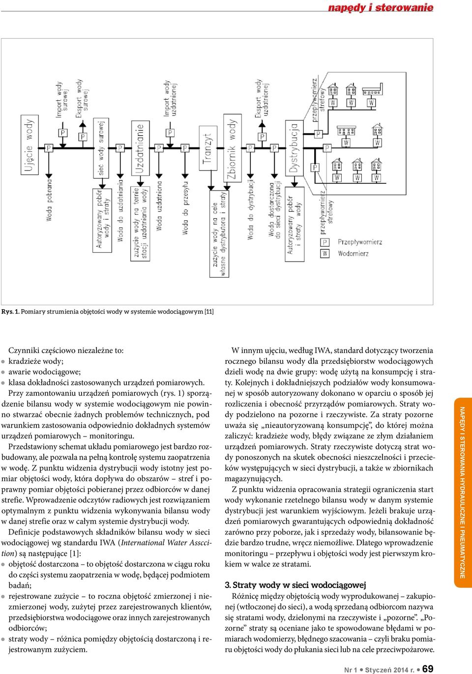 1) sporządzenie bilansu wody w systemie wodociągowym nie powinno stwarzać obecnie żadnych problemów technicznych, pod warunkiem zastosowania odpowiednio dokładnych systemów urządzeń pomiarowych