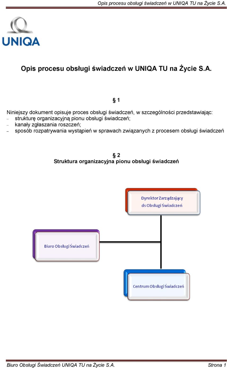 1 Niniejszy dokument opisuje proces obsługi świadczeń, w szczególności przedstawiając: strukturę