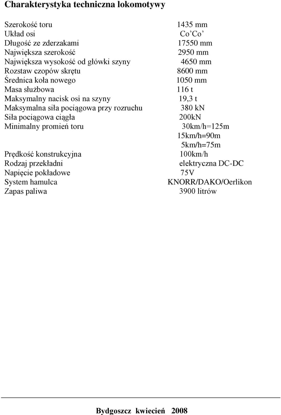 ciągła Minimalny promień toru Prędkość konstrukcyjna Rodzaj przekładni Napięcie pokładowe System hamulca Zapas paliwa 1435 mm Co Co 17550 mm