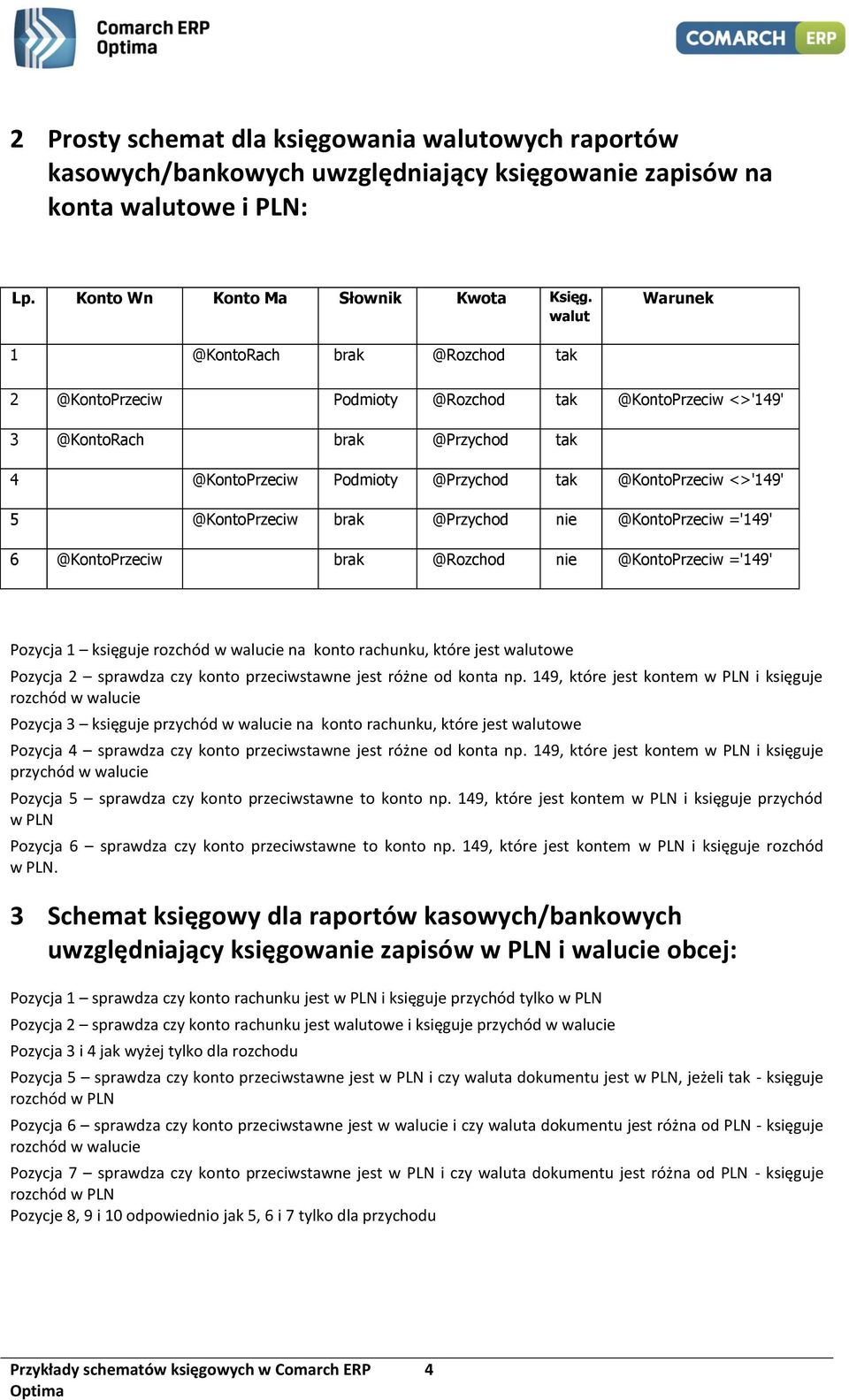 @KontoPrzeciw brak @Przychod nie @KontoPrzeciw ='149' 6 @KontoPrzeciw brak @Rozchod nie @KontoPrzeciw ='149' Pozycja 1 księguje rozchód w walucie na konto rachunku, które jest walutowe Pozycja 2