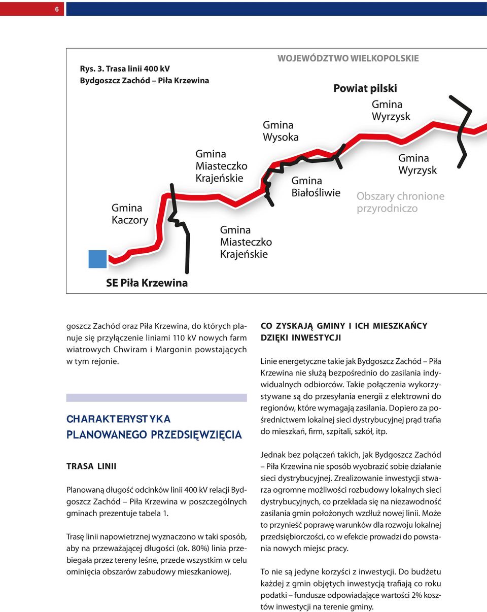 rejonie. CHARAKTERYSTYKA PLANOWANEGO PRZEDSIĘWZIĘCIA TRASA LINII Planowaną długość odcinków linii 400 kv relacji Bydgoszcz Zachód Piła Krzewina w poszczególnych gminach prezentuje tabela 1.