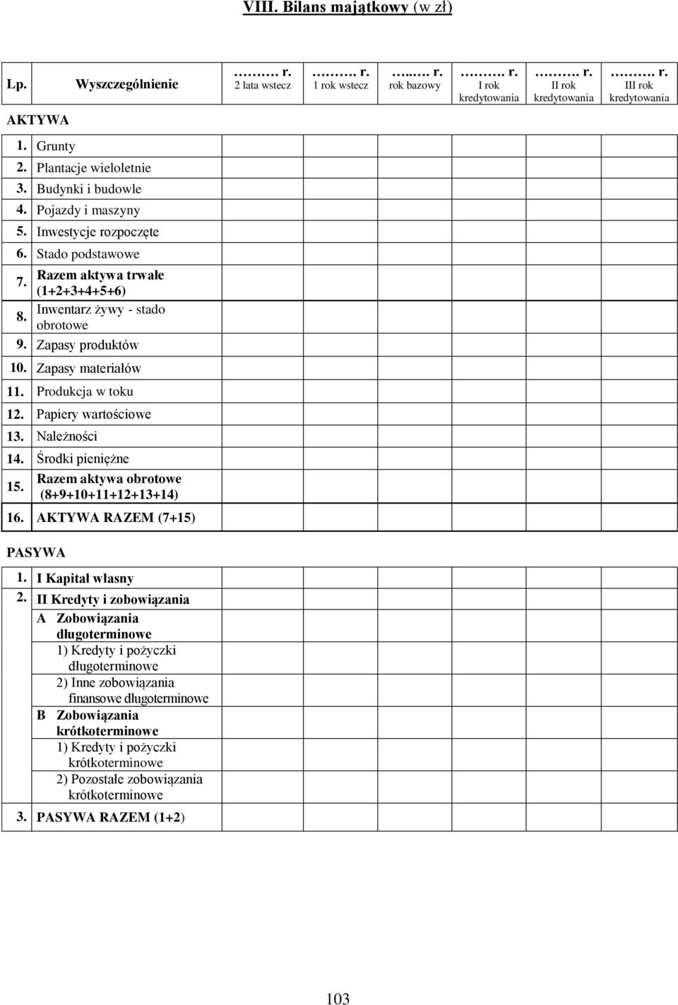 Zapasy materiałów 1 Produkcja w toku 1 Papiery wartościowe 1 Należności 1 Środki pieniężne 1 Razem aktywa obrotowe (8+9+10+11+12+13+14) 16.