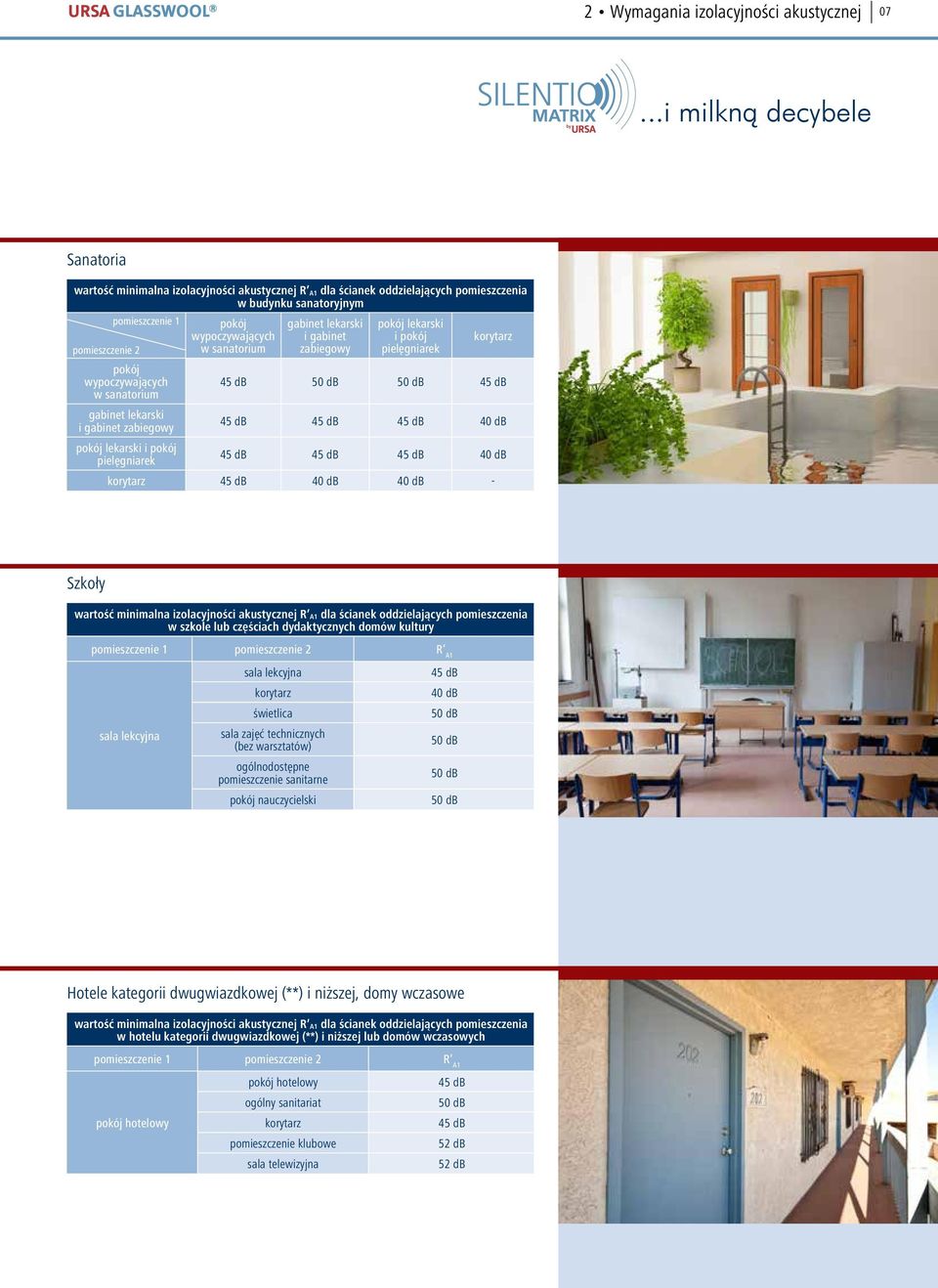 sanatorium gabinet lekarski i gabinet zabiegowy pokój lekarski i pokój pielęgniarek pokój wypoczywających w sanatorium gabinet lekarski i gabinet zabiegowy pokój lekarski i pokój pielęgniarek