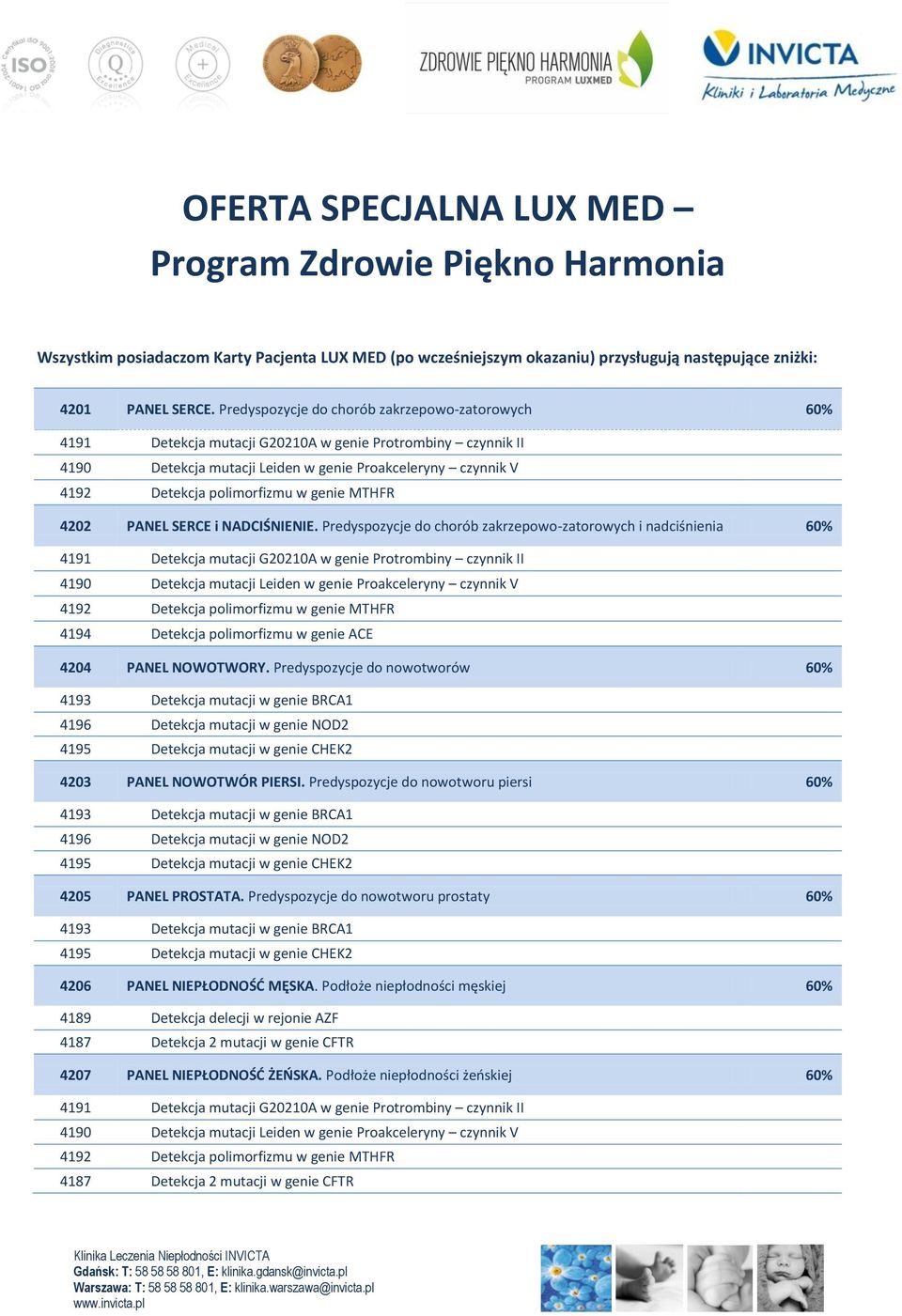 Predyspozycje do chorób zakrzepowo-zatorowych i nadciśnienia 60% 4194 Detekcja polimorfizmu w genie ACE 4204 PANEL NOWOTWORY.