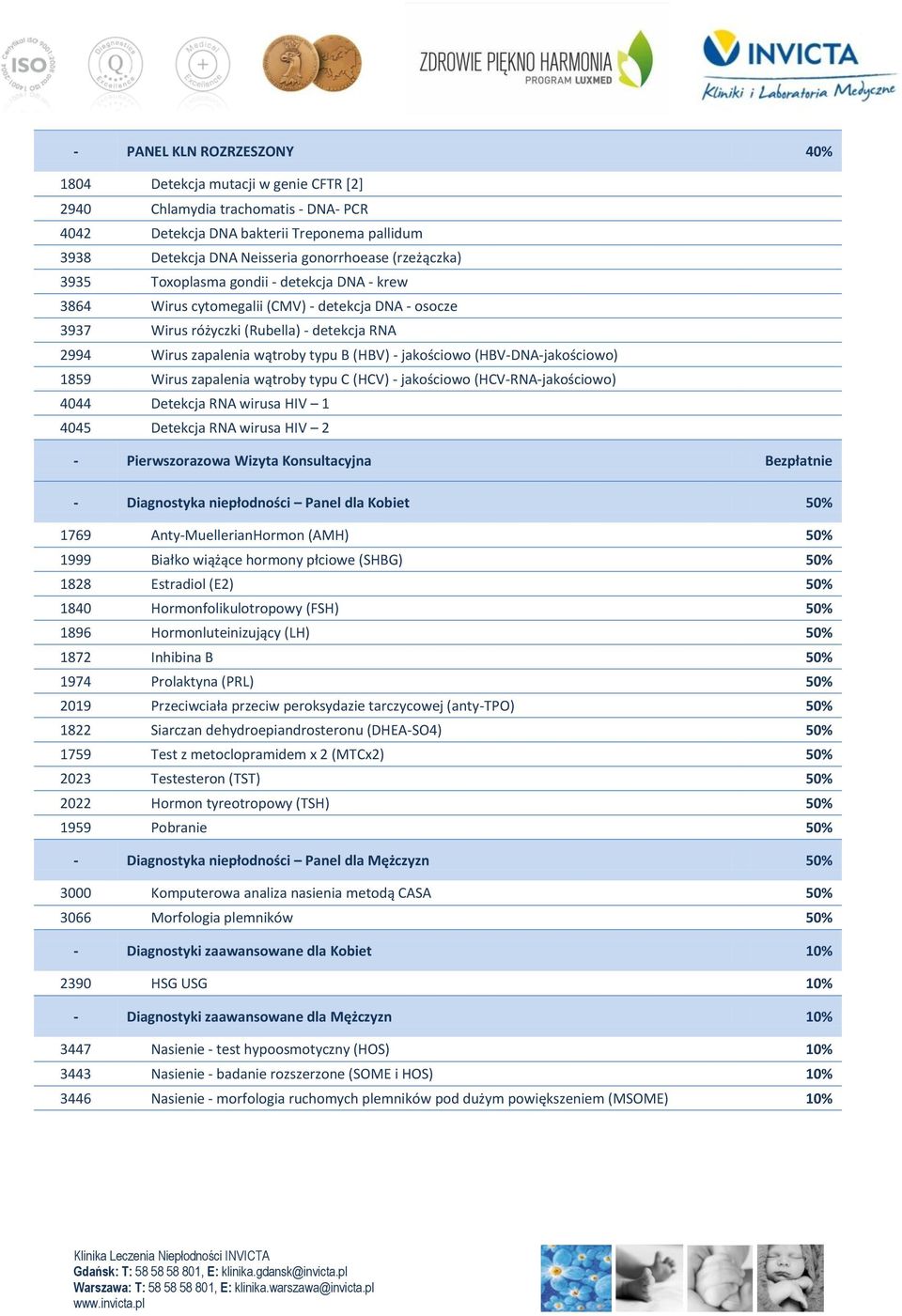 Estradiol (E2) 50% 1840 Hormonfolikulotropowy (FSH) 50% 1896 Hormonluteinizujący (LH) 50% 1872 Inhibina B 50% 1974 Prolaktyna (PRL) 50% 2019 Przeciwciała przeciw peroksydazie tarczycowej (anty-tpo)