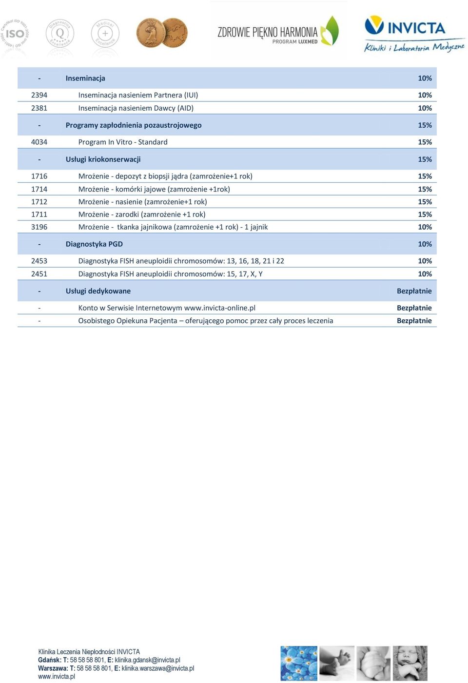 - zarodki (zamrożenie +1 rok) 15% 3196 Mrożenie - tkanka jajnikowa (zamrożenie +1 rok) - 1 jajnik 10% - Diagnostyka PGD 10% 2453 Diagnostyka FISH aneuploidii chromosomów: 13, 16, 18, 21 i 22 10% 2451