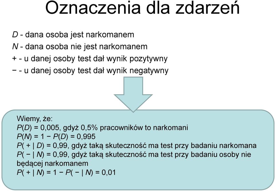 pracowników to narkomani PN = 1 PD = 0,995 P + D = 0,99, gdyż taką skuteczność ma test przy badaniu