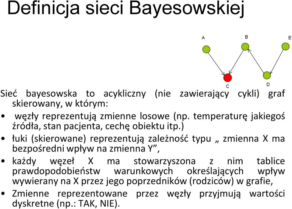 łuki skierowane reprezentują zależnośd typu zmienna X ma bezpośredni wpływ na zmienna Y, każdy węzeł X ma stowarzyszona z nim