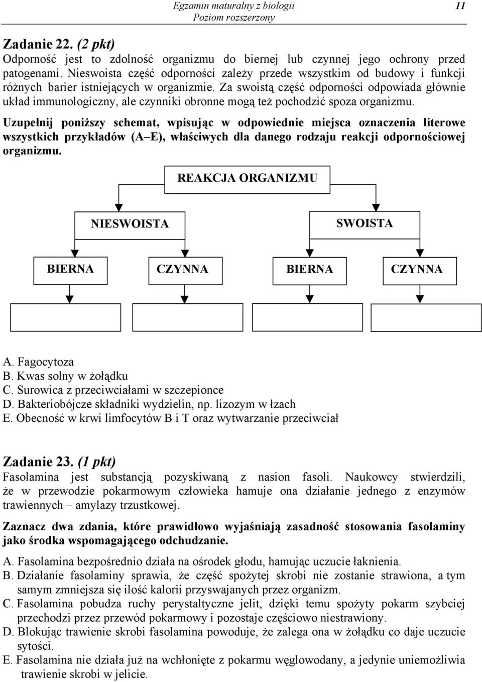 Za swoistą część odporności odpowiada głównie układ immunologiczny, ale czynniki obronne mogą też pochodzić spoza organizmu.