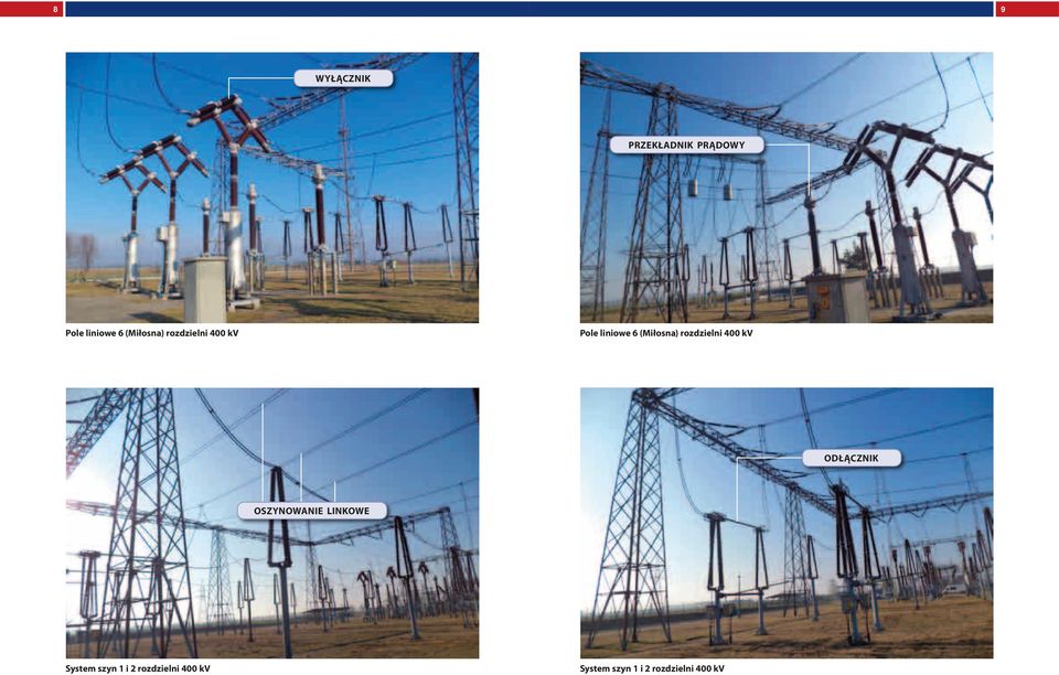 rozdzielni 400 kv odłącznik oszynowanie linkowe System
