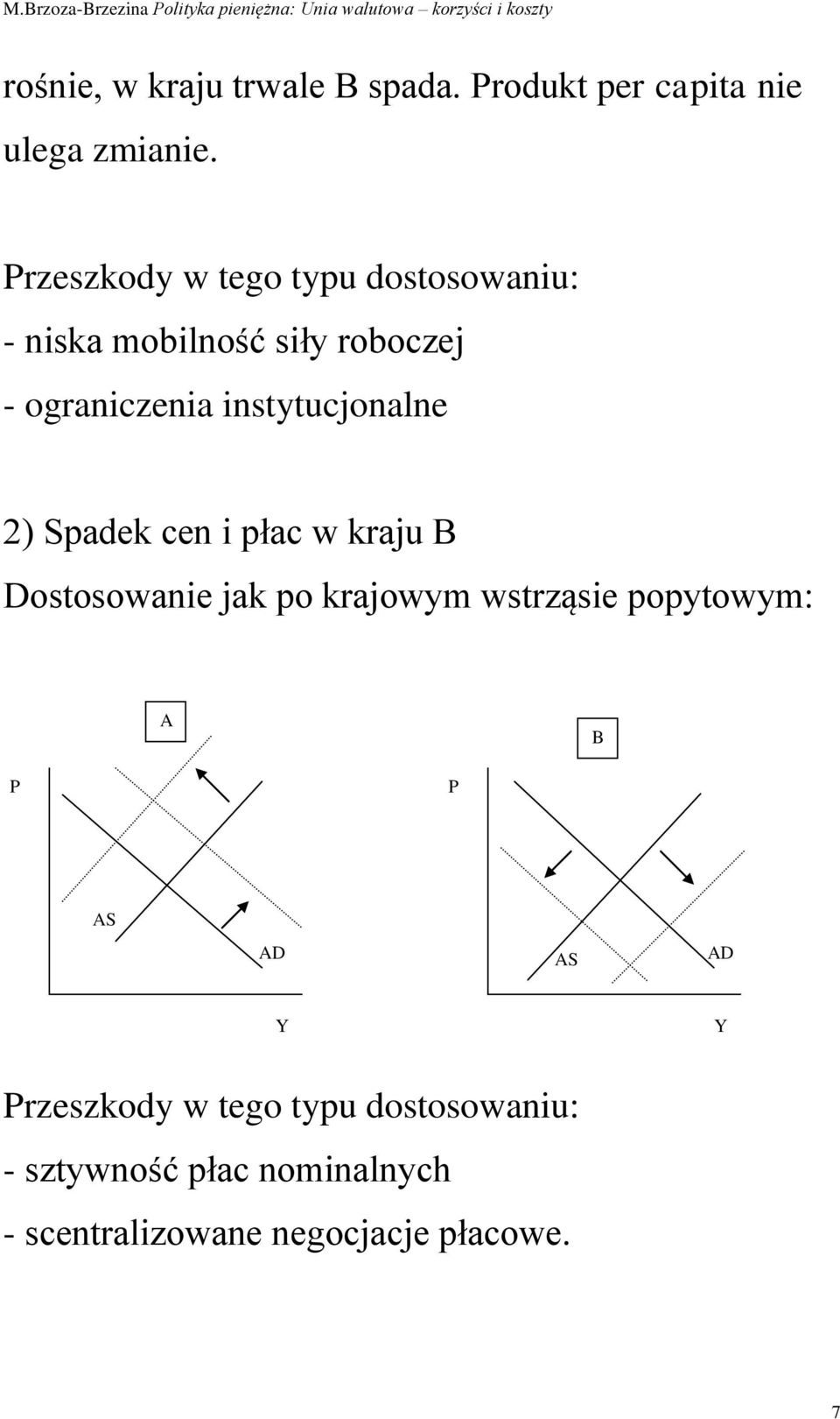 instytucjonalne 2) Spadek cen i płac w kraju B Dostosowanie jak po krajowym wstrząsie