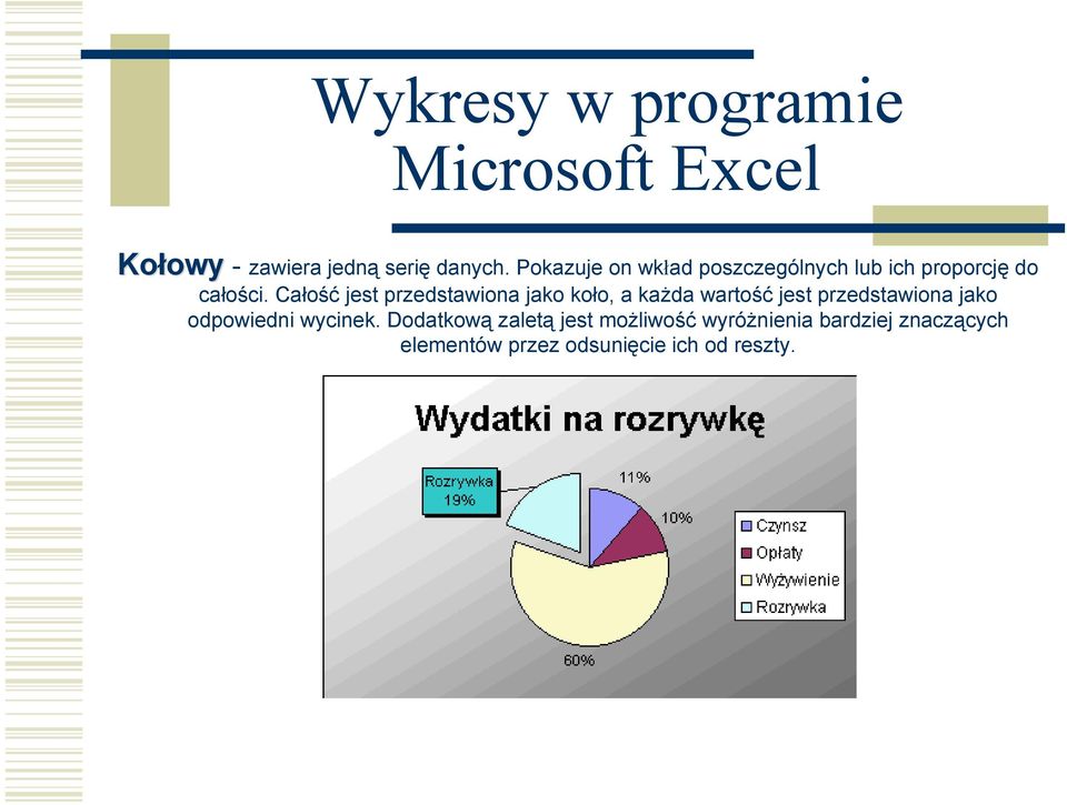 Całość jest przedstawiona jako koło, a każda wartość jest przedstawiona jako