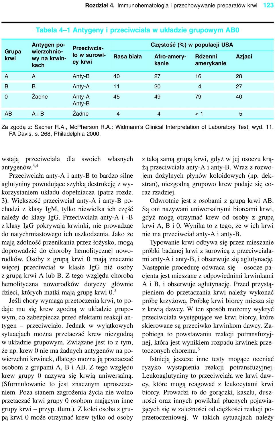 biała Częstość (%) w populacji USA Afro-amerykanie Rdzenni amerykanie A A Anty-B 40 27 16 28 B B Anty-A 11 20 4 27 0 Żadne Anty-A Anty-B 45 49 79 40 AB A i B Żadne 4 4 < 1 5 Azjaci Za zgodą z: Sacher