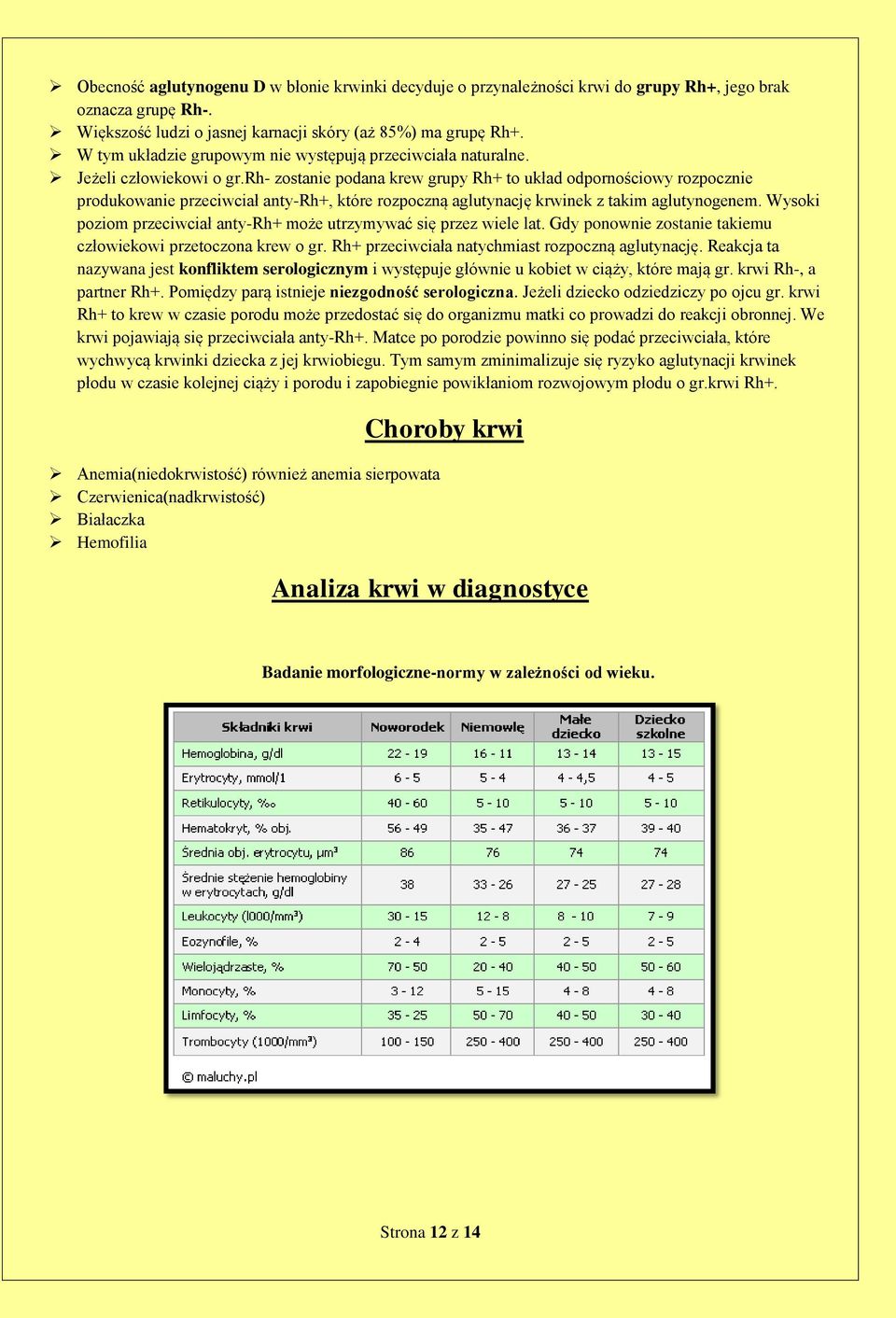 rh- zostanie podana krew grupy Rh+ to układ odpornościowy rozpocznie produkowanie przeciwciał anty-rh+, które rozpoczną aglutynację krwinek z takim aglutynogenem.