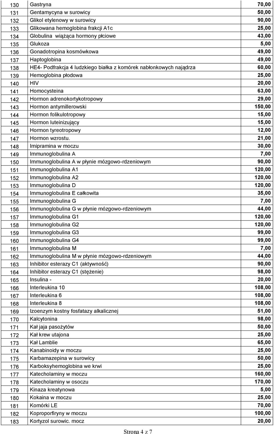 142 Hormon adrenokortykotropowy 29,00 143 Hormon antymillerowski 150,00 144 Hormon folikulotropowy 15,00 145 Hormon luteinizujący 15,00 146 Hormon tyreotropowy 12,00 147 Hormon wzrostu.