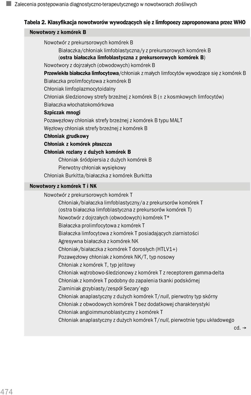 (ostra białaczka limfoblastyczna z prekursorowych komórek B) Nowotwory z dojrzałych (obwodowych) komórek B Przewlekła białaczka limfocytowa/chłoniak z małych limfocytów wywodzące się z komórek B