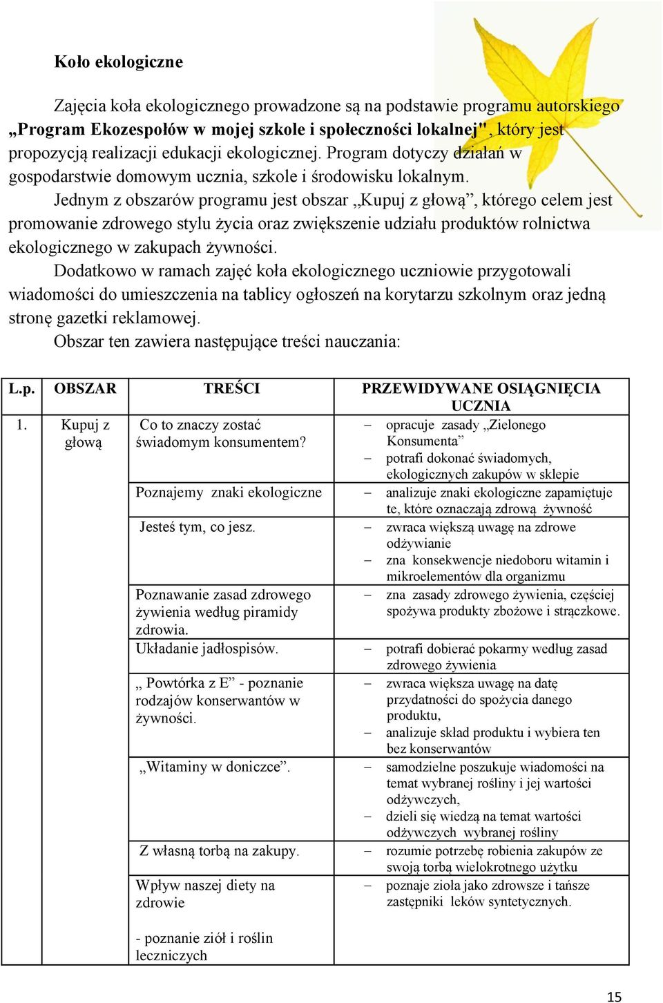 Jednym z obszarów programu jest obszar Kupuj z głową, którego celem jest promowanie zdrowego stylu życia oraz zwiększenie udziału produktów rolnictwa ekologicznego w zakupach żywności.