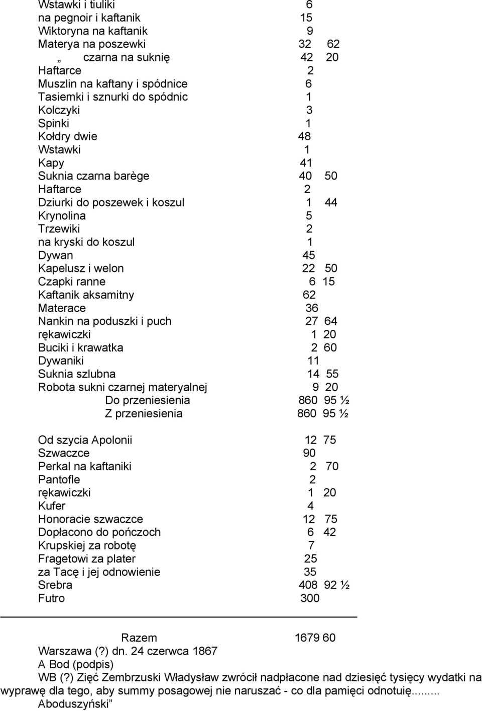 50 Czapki ranne 6 15 Kaftanik aksamitny 62 Materace 36 Nankin na poduszki i puch 27 64 rękawiczki 1 20 Buciki i krawatka 2 60 Dywaniki 11 Suknia szlubna 14 55 Robota sukni czarnej materyalnej 9 20 Do