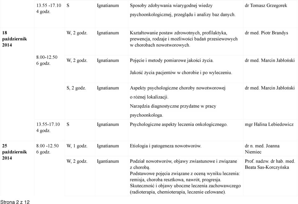 Ignatianum Pojęcie i metody pomiarowe jakości życia. Jakość życia pacjentów w chorobie i po wyleczeniu. dr med. Piotr Brandys dr med. Marcin Jabłoński S, 2 godz.