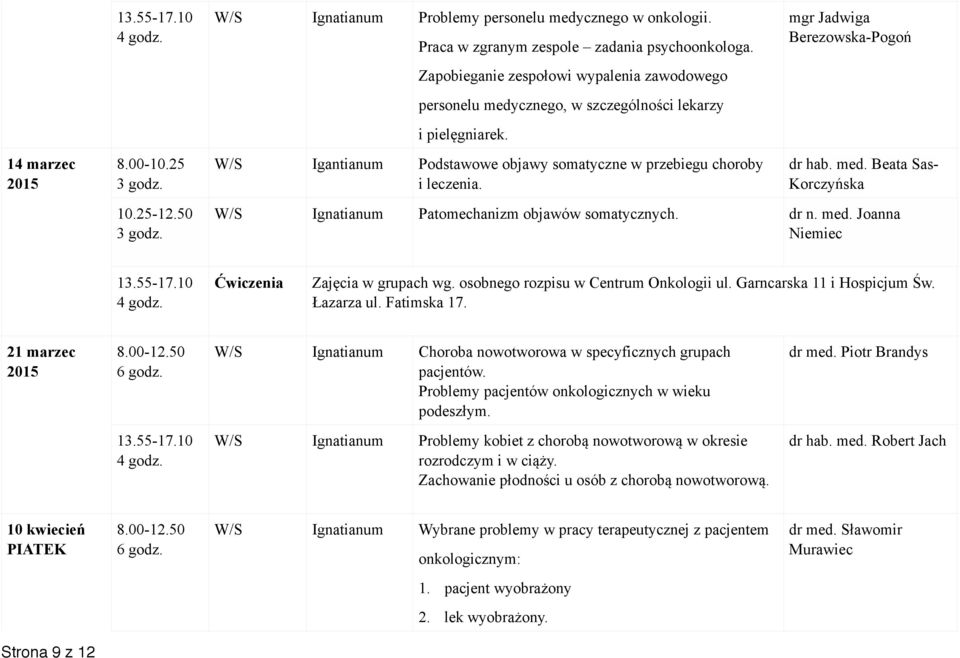 mgr Jadwiga Berezowska-Pogoń dr hab. med. Beata Sas- Korczyńska W/S Ignatianum Patomechanizm objawów somatycznych. dr n. med. Joanna Niemiec 21 marzec W/S Ignatianum Choroba nowotworowa w specyficznych grupach pacjentów.