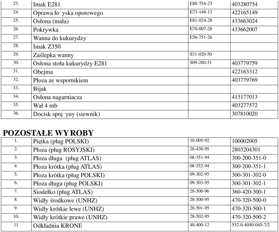 Wał 4 mb 403277572 36. Docisk sprężyny (siewnik) 307810020 POZOSTAŁE WYROBY 1. Piętka (pług POLSKI) 10-005-92 100002005 2. Płoza (pług ROSYJSKI) 28-430-95 2803204301 3.