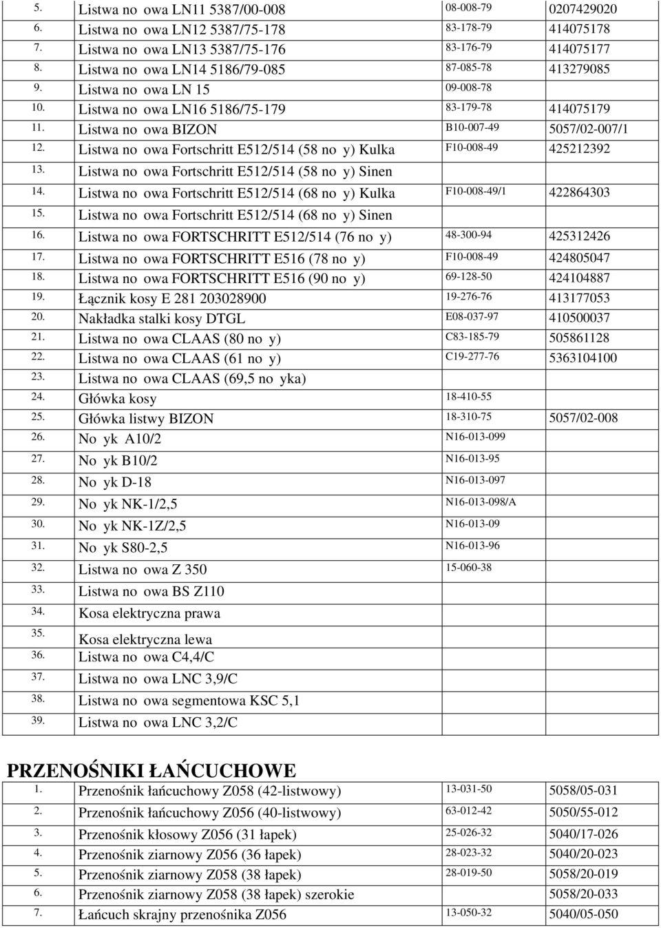 Listwa nożowa Fortschritt E512/514 (58 noży) Kulka F10-008-49 425212392 13. Listwa nożowa Fortschritt E512/514 (58 noży) Sinen 14.