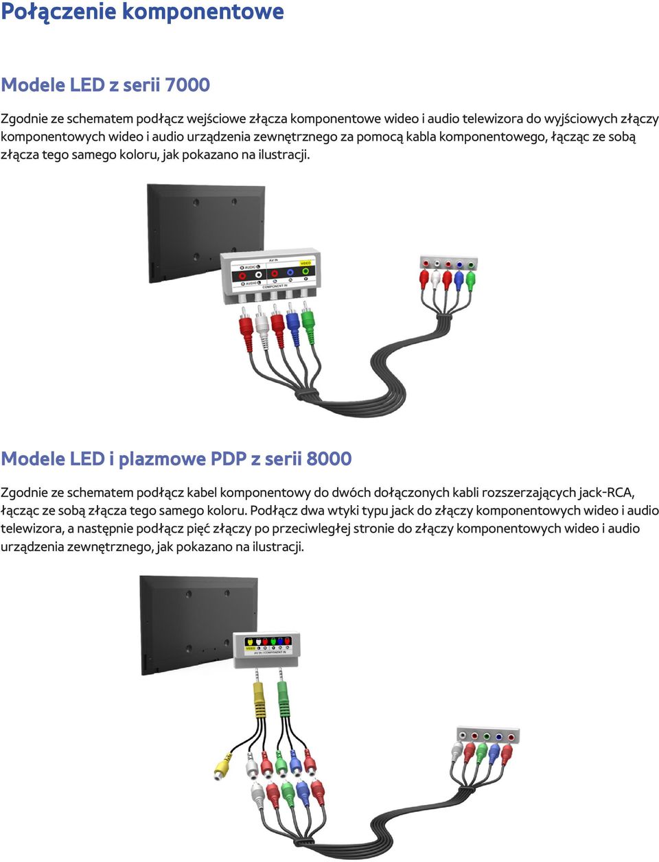 Modele LED i plazmowe PDP z serii 8000 Zgodnie ze schematem podłącz kabel komponentowy do dwóch dołączonych kabli rozszerzających jack-rca, łącząc ze sobą złącza tego samego