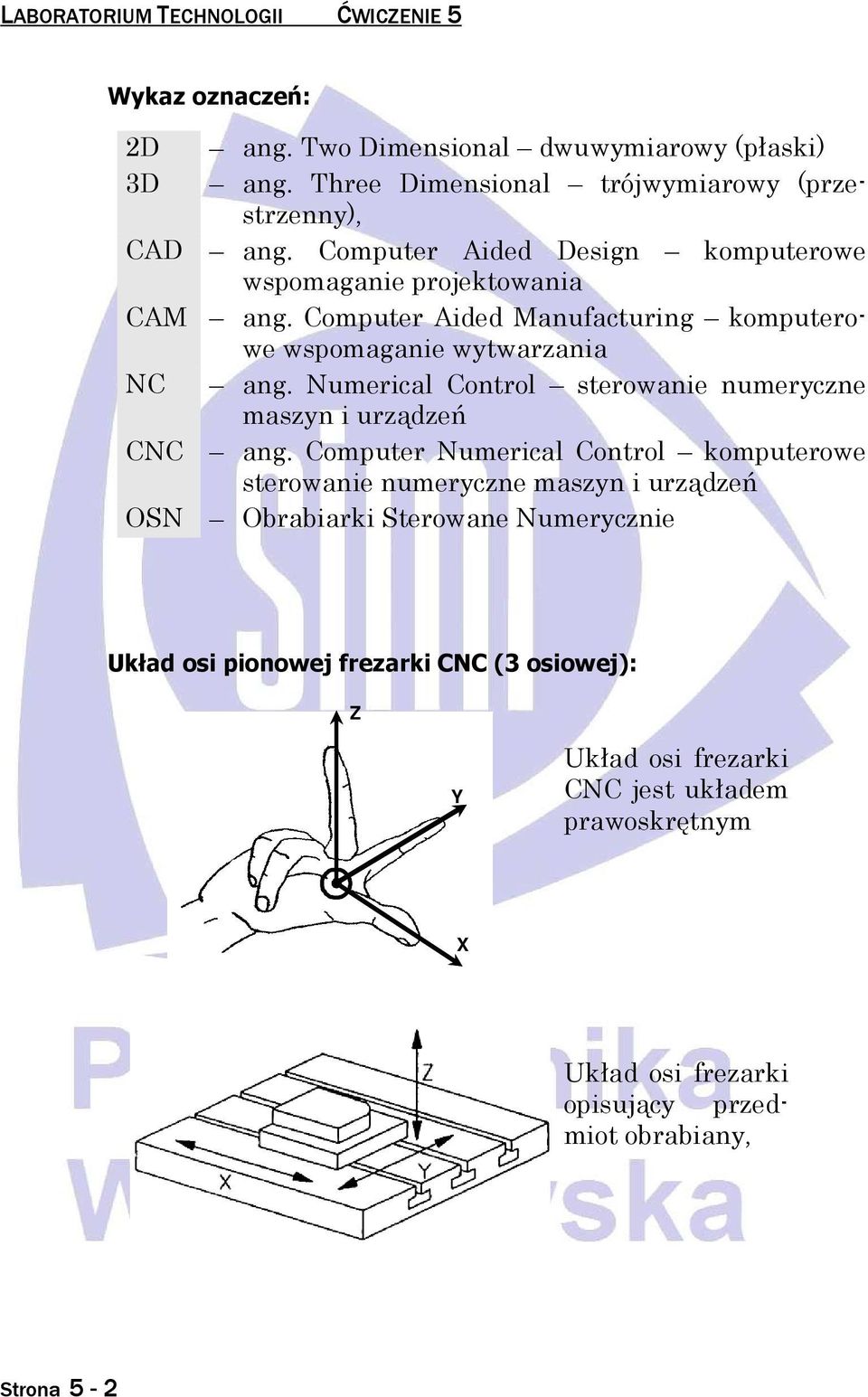 Numerical Control sterowanie numeryczne maszyn i urządzeń CNC ang.