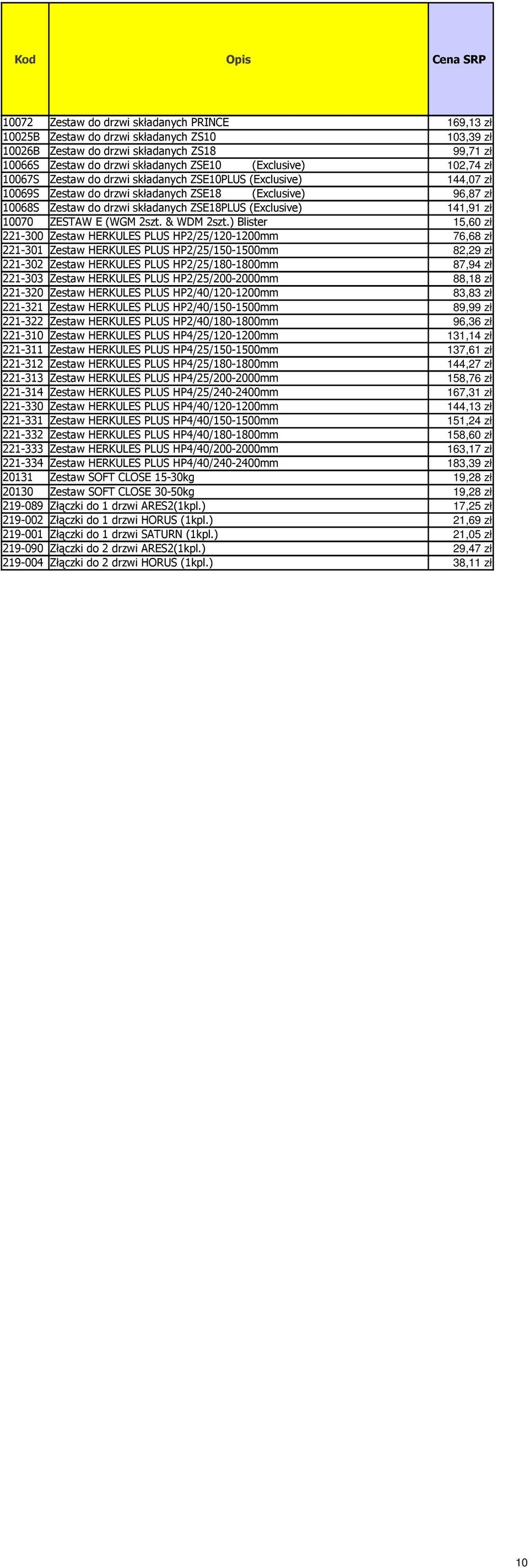 zł 10070 ZESTAW E (WGM 2szt. & WDM 2szt.