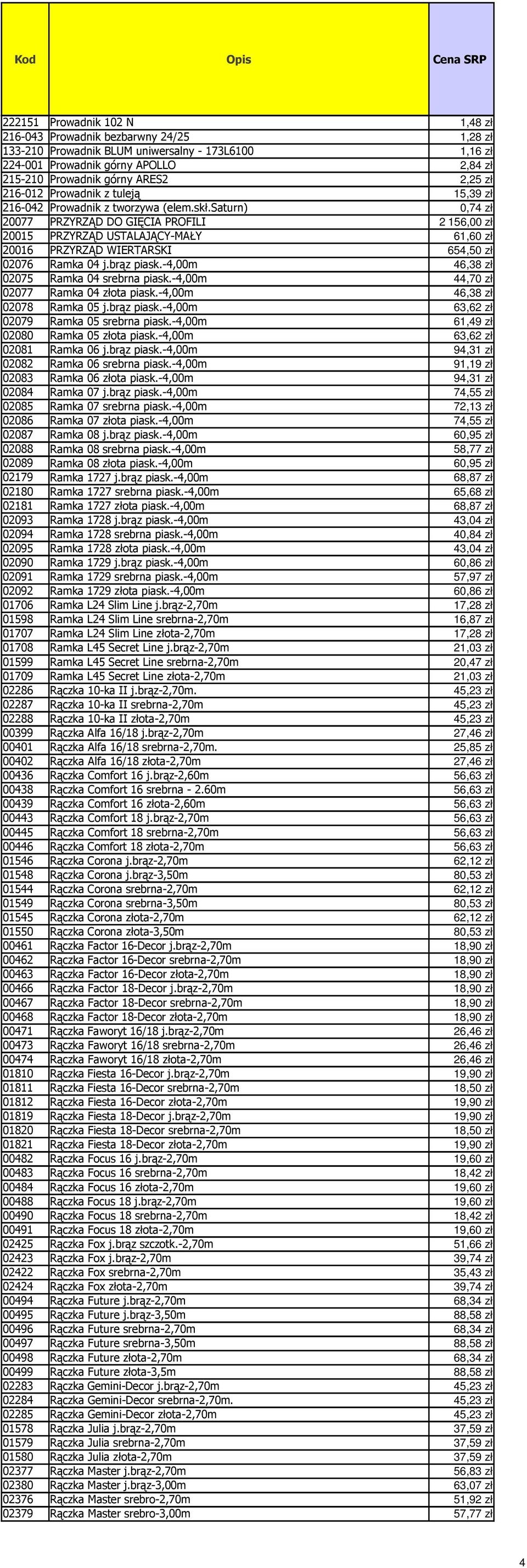 saturn) 0,74 zł 20077 PRZYRZĄD DO GIĘCIA PROFILI 2 156,00 zł 20015 PRZYRZĄD USTALAJĄCY-MAŁY 61,60 zł 20016 PRZYRZĄD WIERTARSKI 654,50 zł 02076 Ramka 04 j.brąz piask.