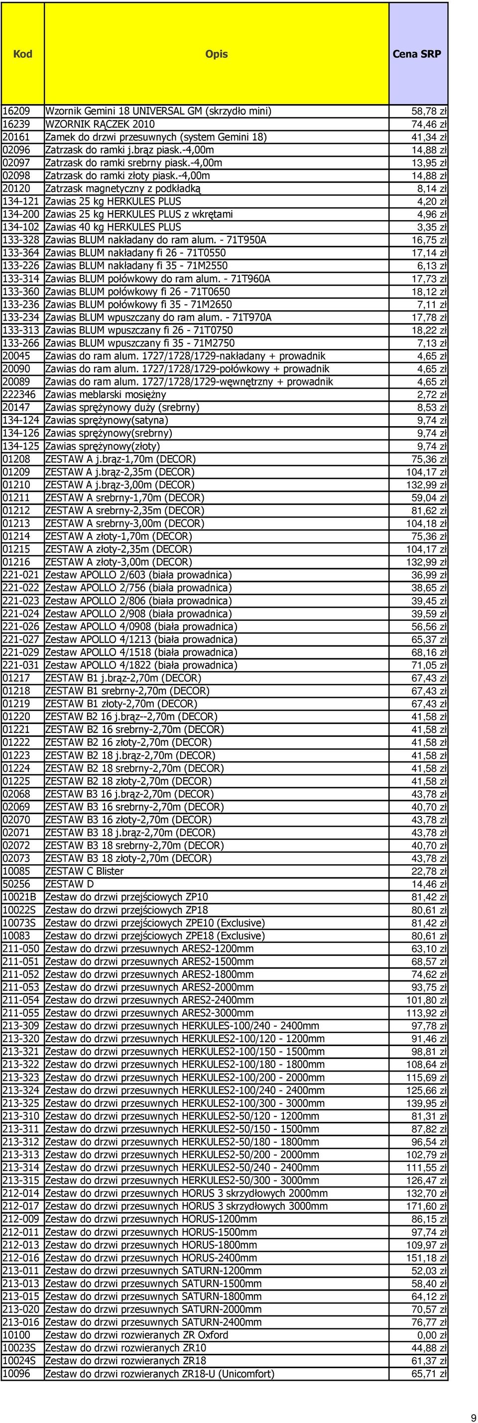 -4,00m 14,88 zł 20120 Zatrzask magnetyczny z podkładką 8,14 zł 134-121 Zawias 25 kg HERKULES PLUS 4,20 zł 134-200 Zawias 25 kg HERKULES PLUS z wkrętami 4,96 zł 134-102 Zawias 40 kg HERKULES PLUS 3,35