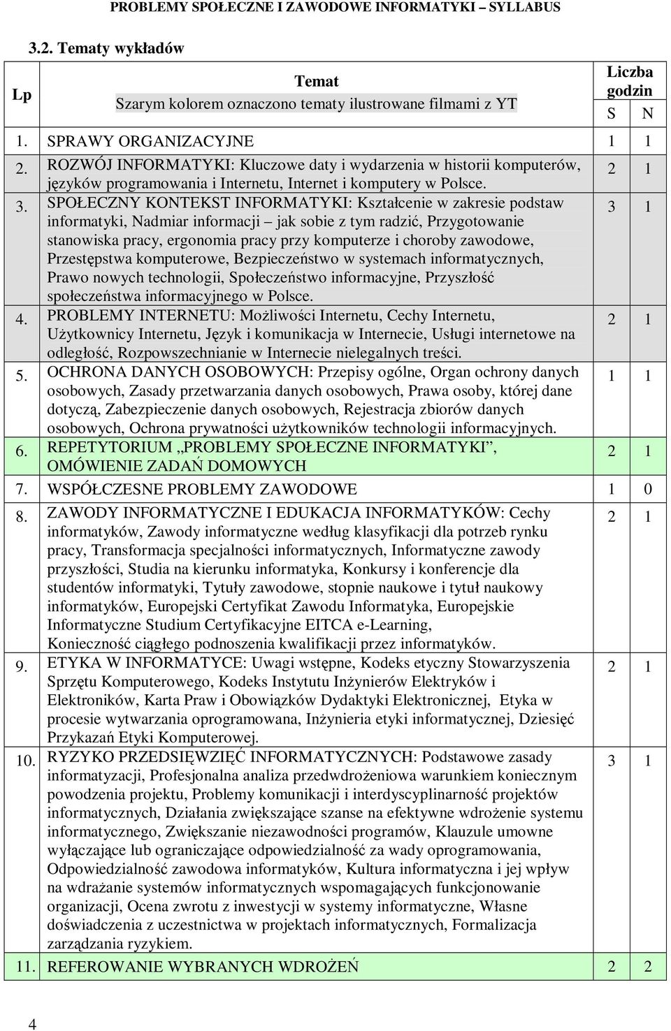 SPOŁECZNY KONTEKST INFORMATYKI: Kształcenie w zakresie podstaw informatyki, Nadmiar informacji jak sobie z tym radzić, Przygotowanie stanowiska pracy, ergonomia pracy przy komputerze i choroby